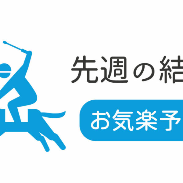 ’25 1/25中10R初霞賞　３連単△▲◎ ￥23,070